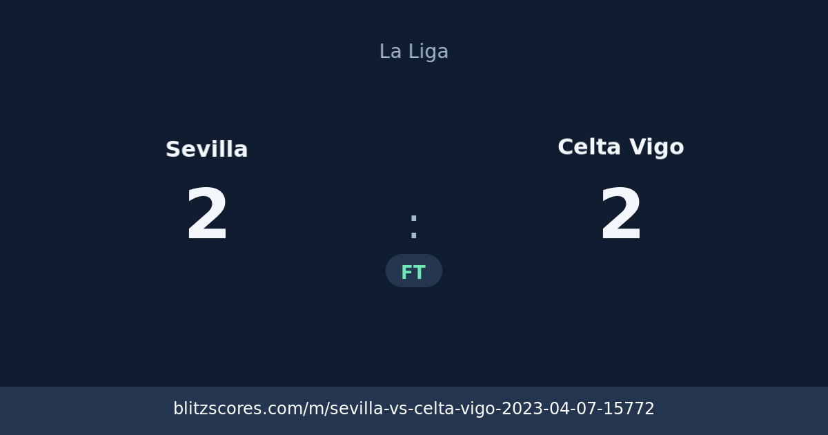 Sevilla vs Celta Vigo score card