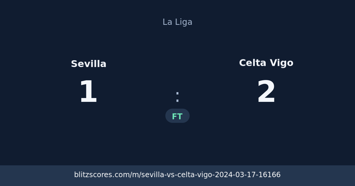 Sevilla vs Celta Vigo score card