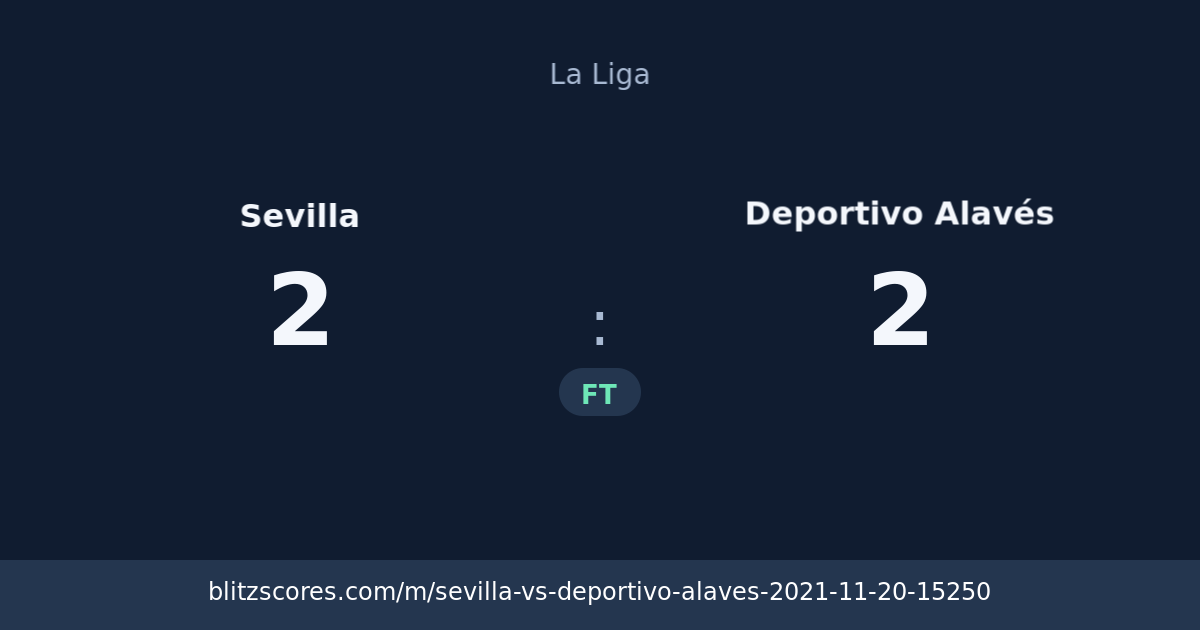 Sevilla vs Deportivo Alavés score card