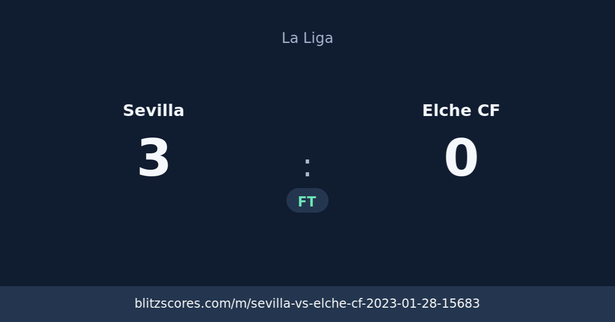 Sevilla vs Elche CF score card