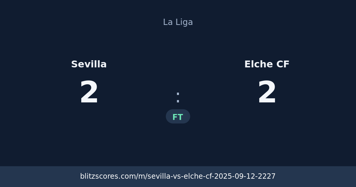 Sevilla vs Elche CF score card