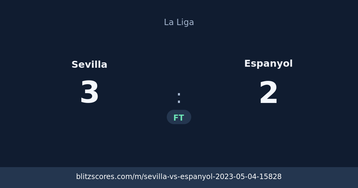 Sevilla vs Espanyol score card