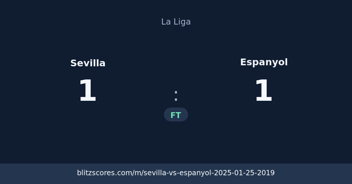 Sevilla vs Espanyol score card