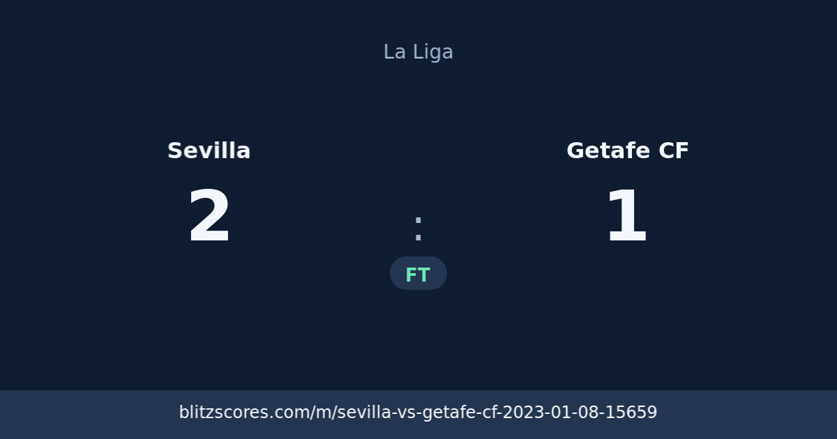 Sevilla vs Getafe CF score card