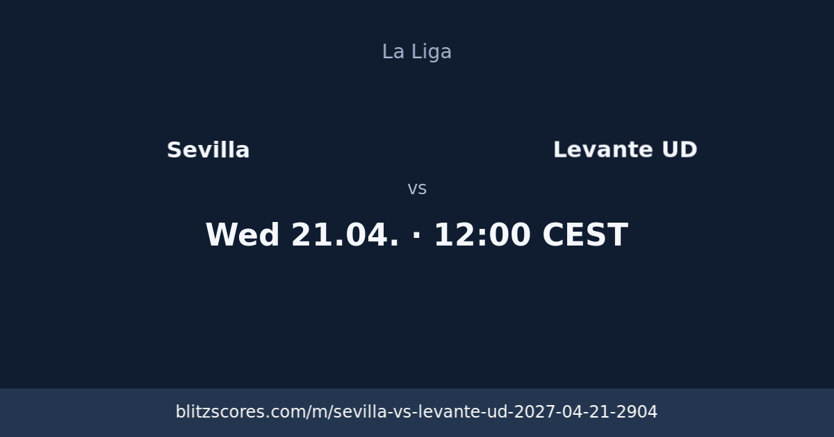Sevilla vs Levante UD score card