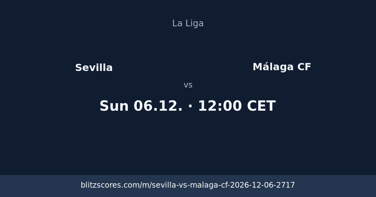 Sevilla vs Málaga CF score card