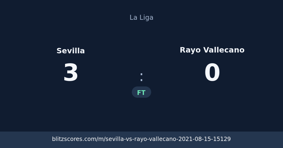 Sevilla vs Rayo Vallecano score card