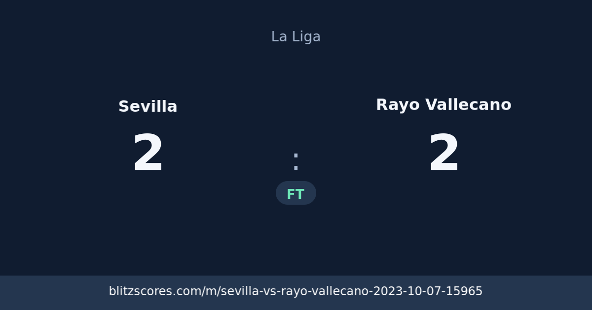 Sevilla vs Rayo Vallecano score card