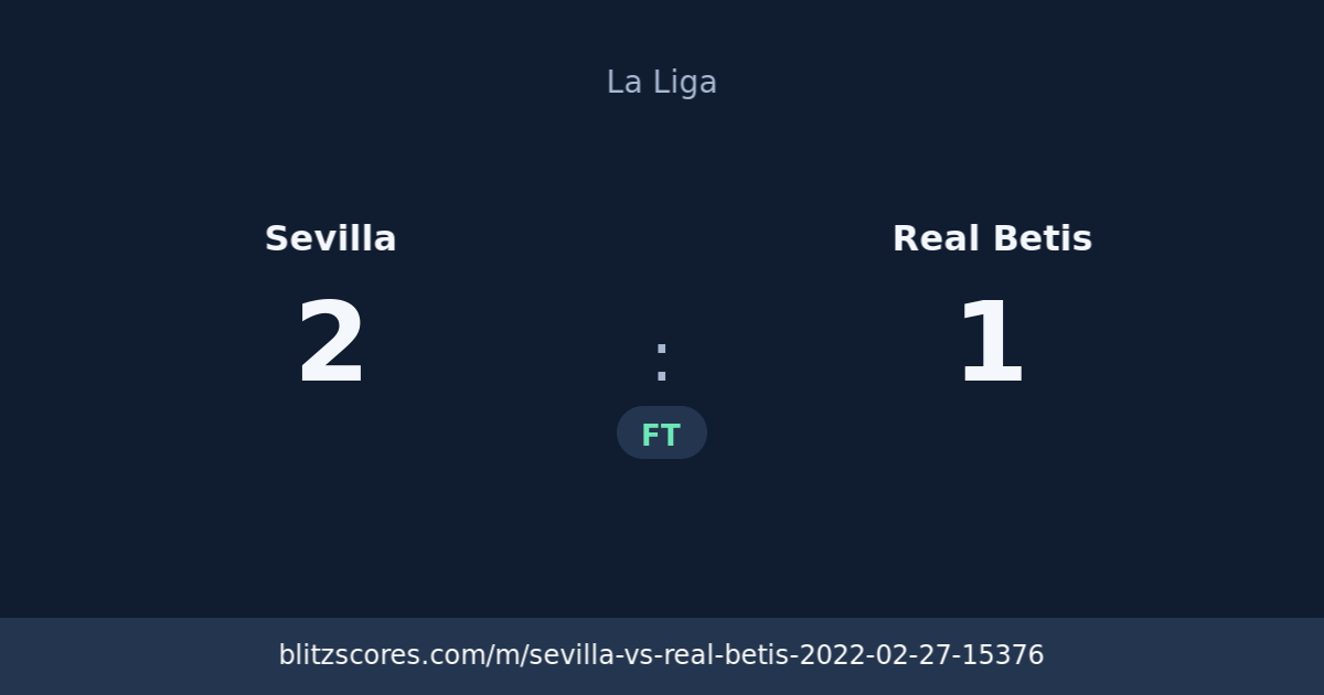 Sevilla vs Real Betis score card