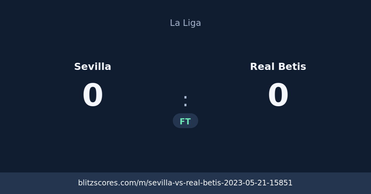Sevilla vs Real Betis score card