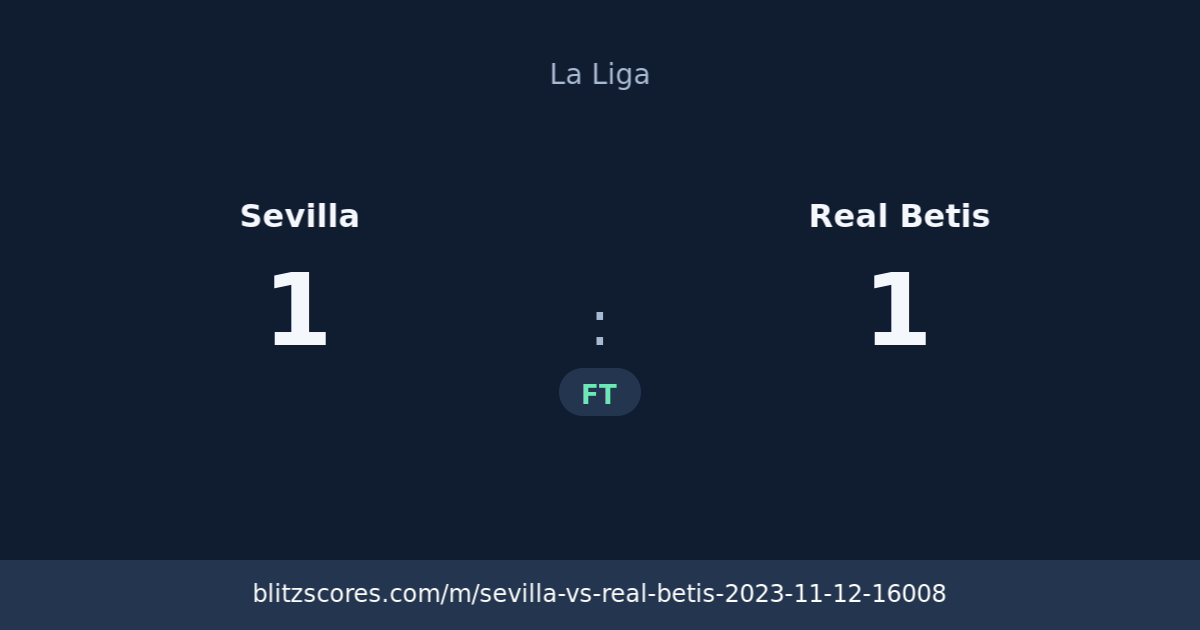 Sevilla vs Real Betis score card
