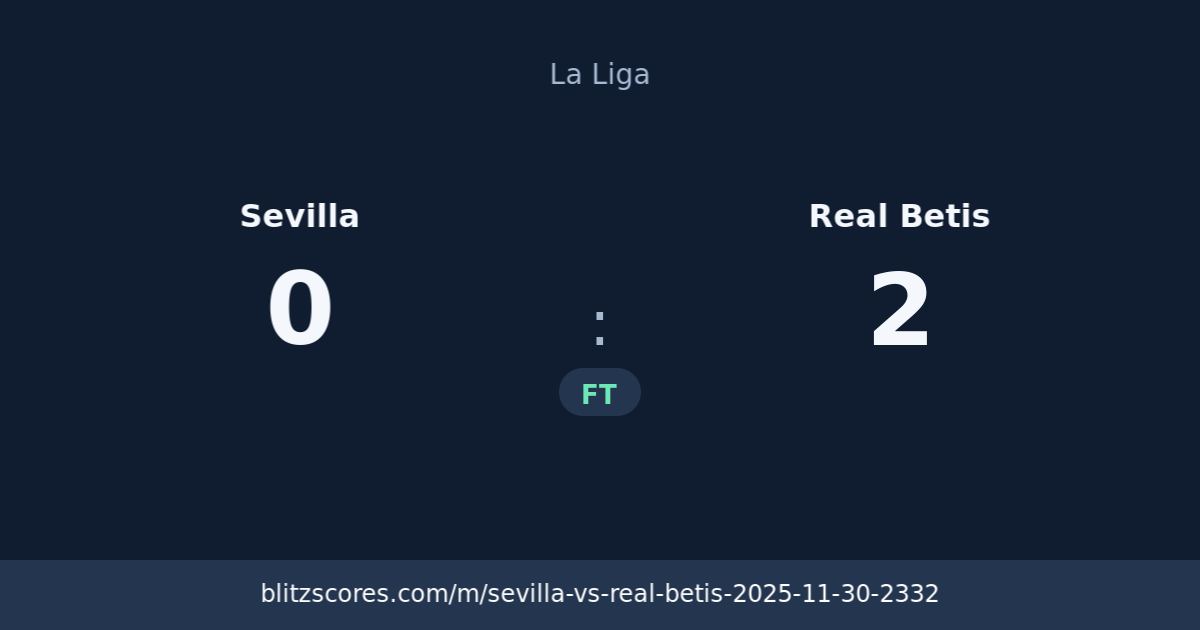 Sevilla vs Real Betis score card