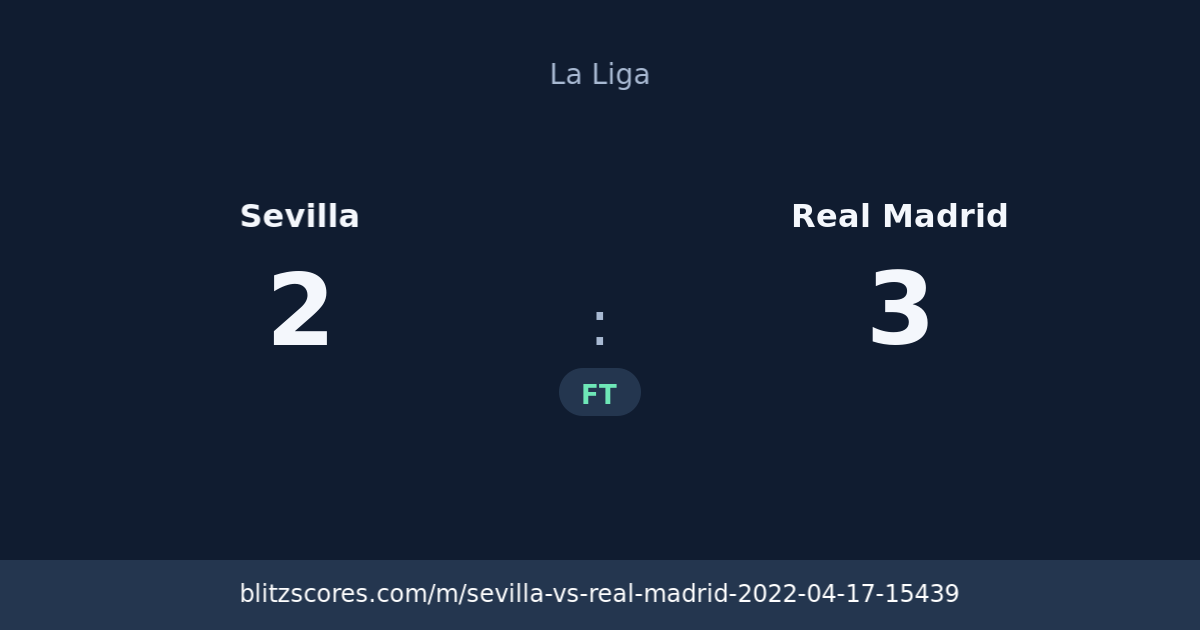 Sevilla vs Real Madrid score card