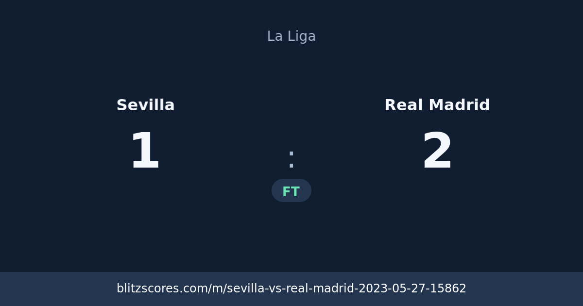 Sevilla vs Real Madrid score card