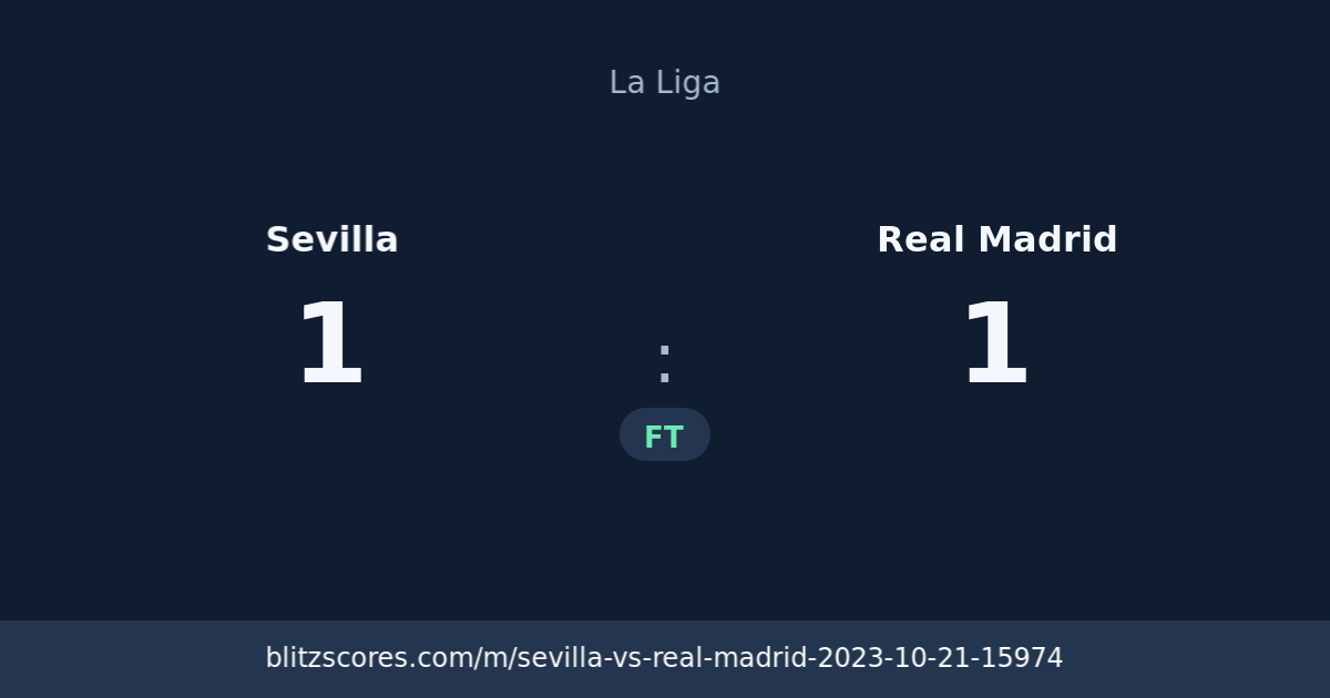 Sevilla vs Real Madrid score card