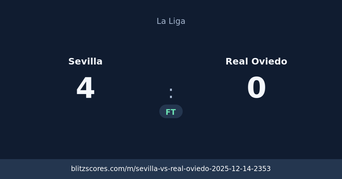 Sevilla vs Real Oviedo score card