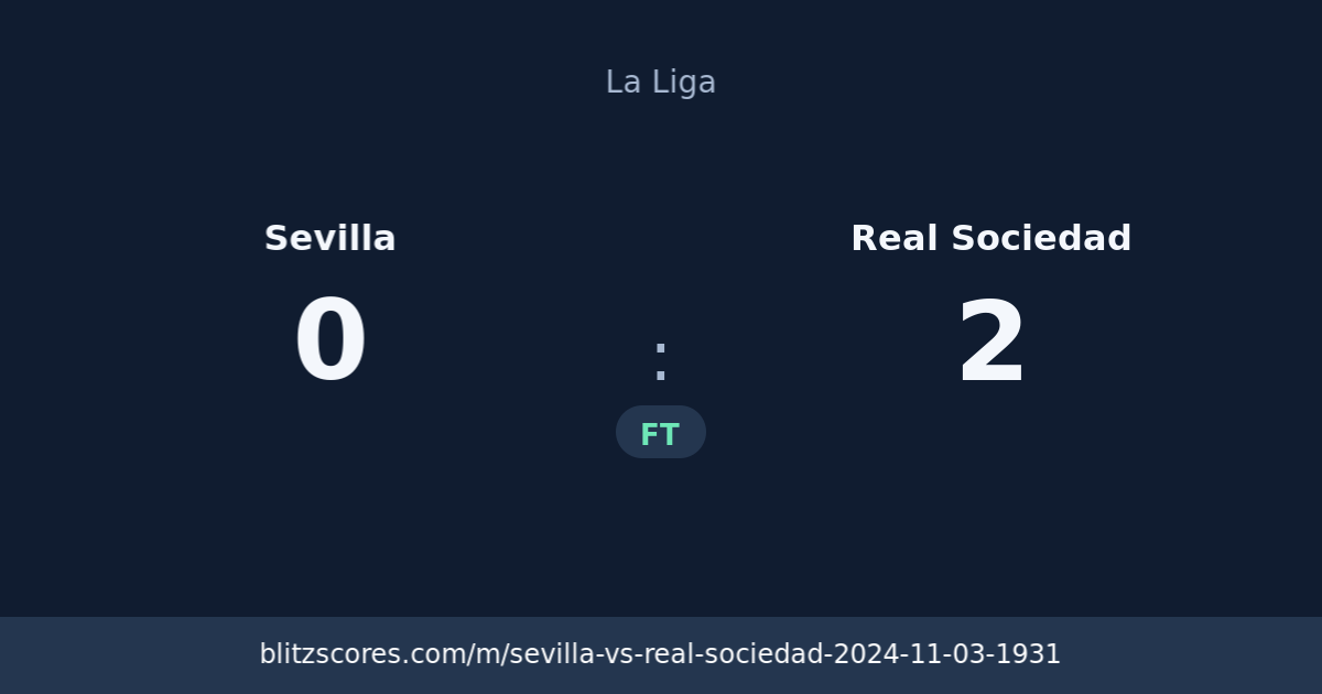 Sevilla vs Real Sociedad score card