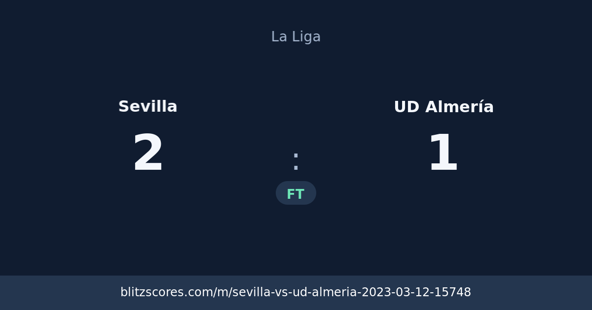 Sevilla vs UD Almería score card
