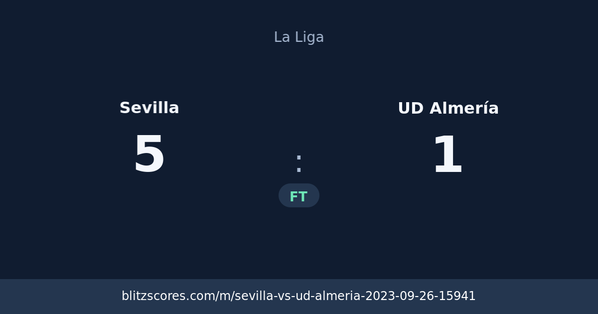 Sevilla vs UD Almería score card