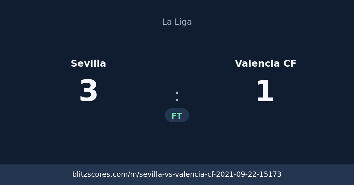 Sevilla vs Valencia CF score card