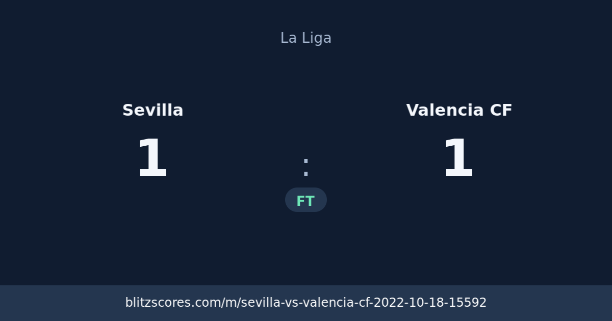 Sevilla vs Valencia CF score card