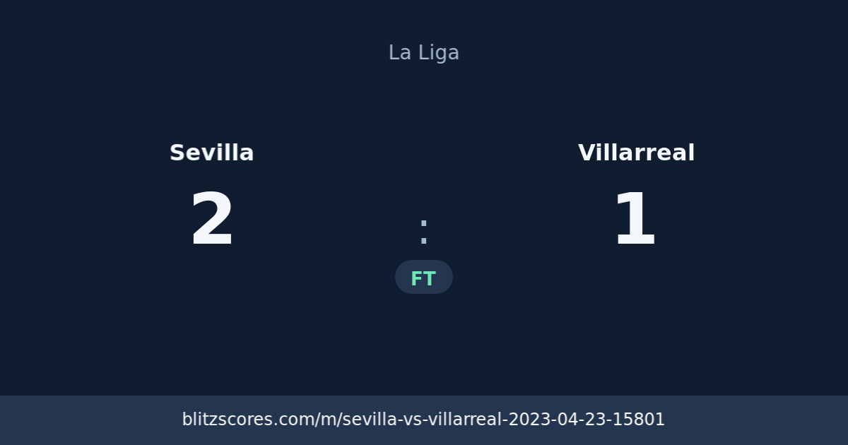 Sevilla vs Villarreal score card