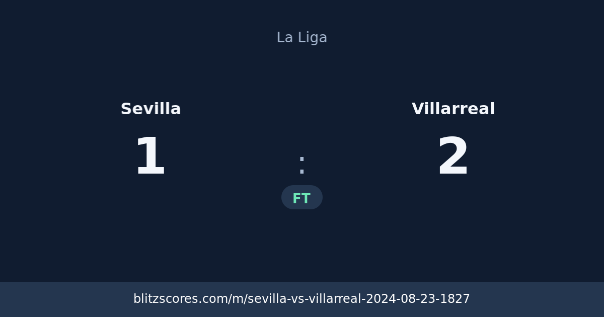 Sevilla vs Villarreal score card
