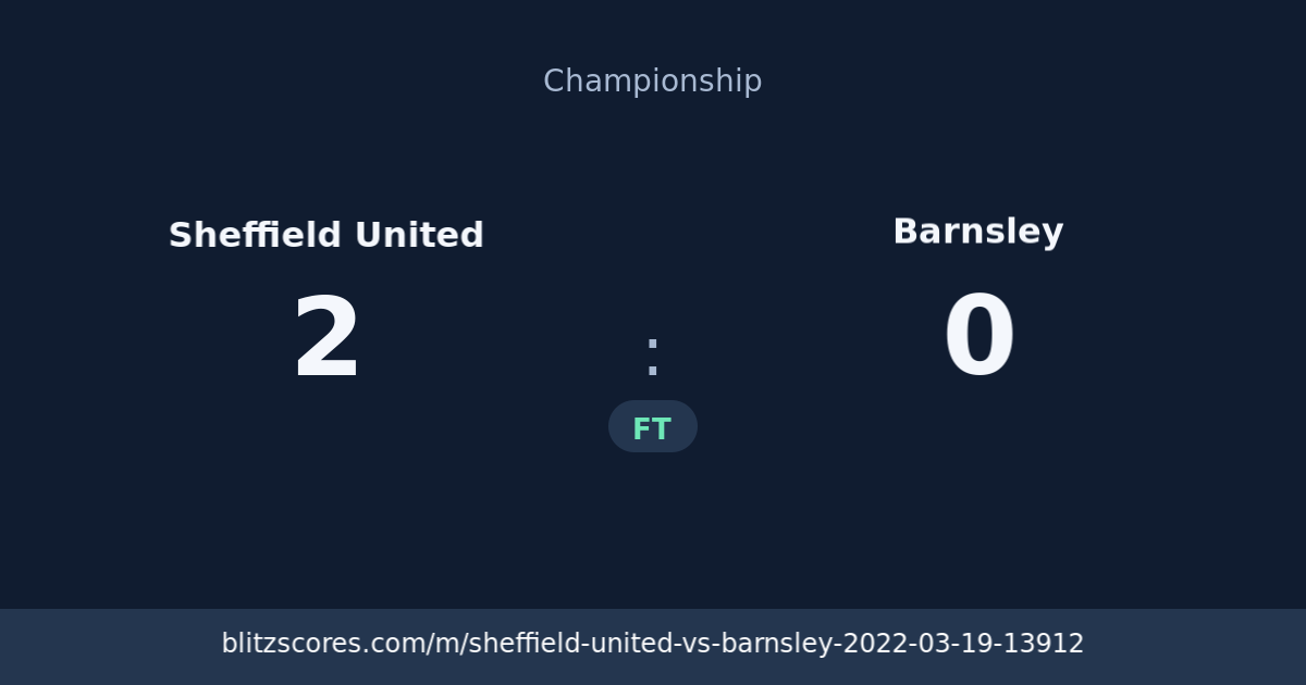 Sheffield United vs Barnsley score card
