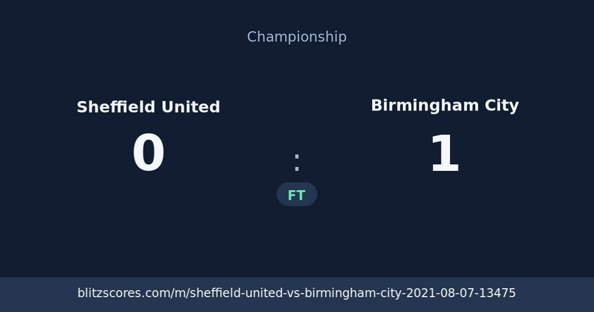 Sheffield United vs Birmingham City score card