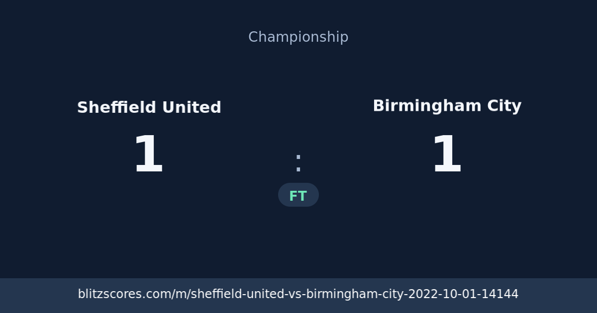 Sheffield United vs Birmingham City score card