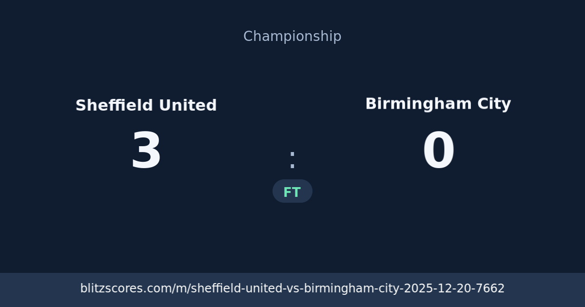 Sheffield United vs Birmingham City score card