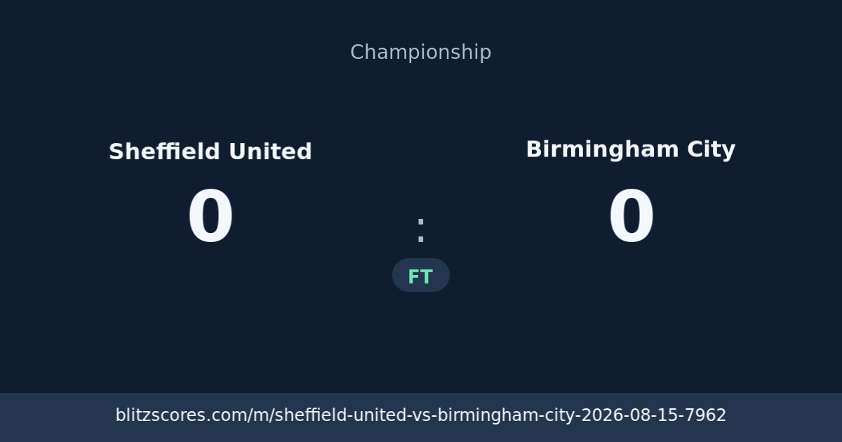 Sheffield United vs Birmingham City score card