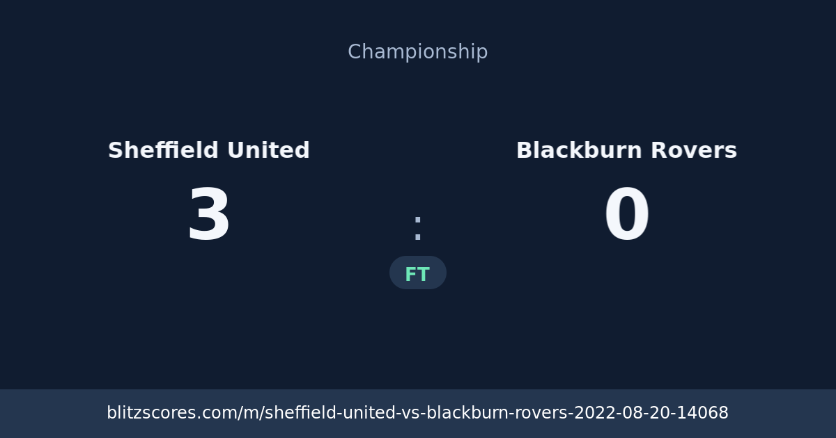 Sheffield United vs Blackburn Rovers score card