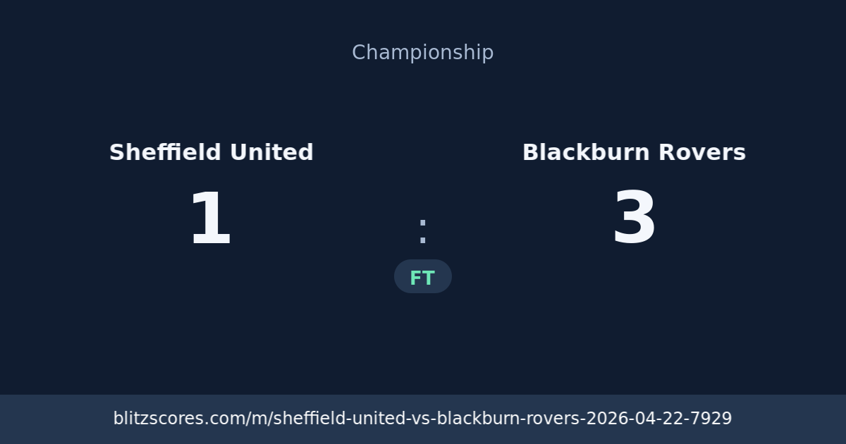 Sheffield United vs Blackburn Rovers score card