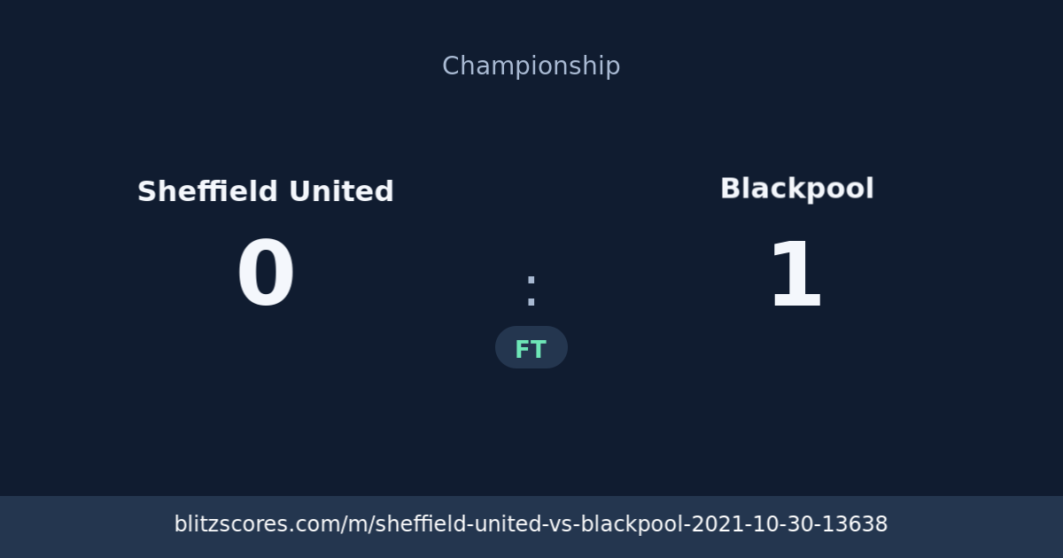 Sheffield United vs Blackpool score card