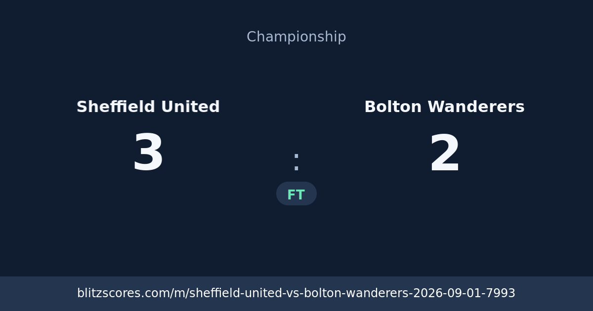 Sheffield United vs Bolton Wanderers score card