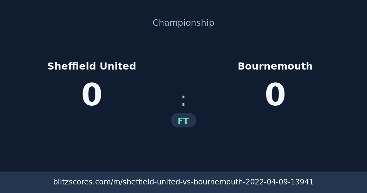 Sheffield United vs Bournemouth score card