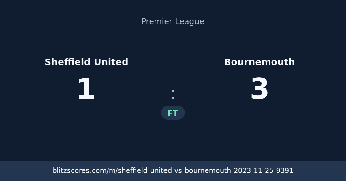 Sheffield United vs Bournemouth score card