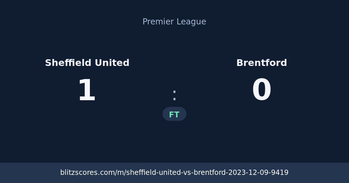 Sheffield United vs Brentford score card