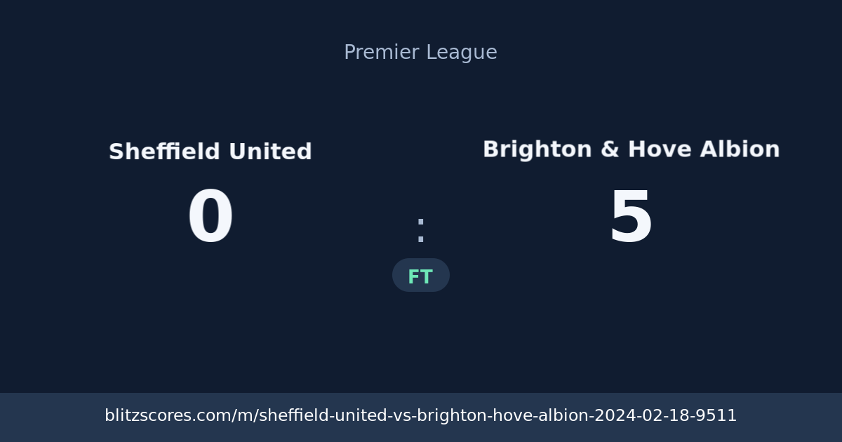 Sheffield United vs Brighton & Hove Albion score card