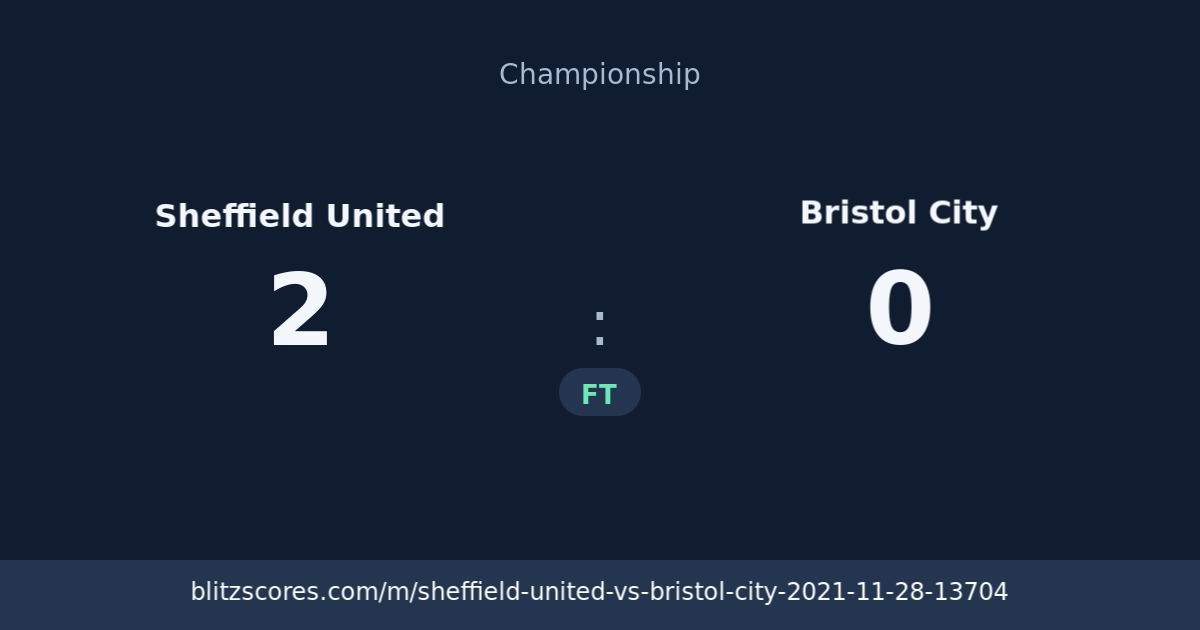 Sheffield United vs Bristol City score card