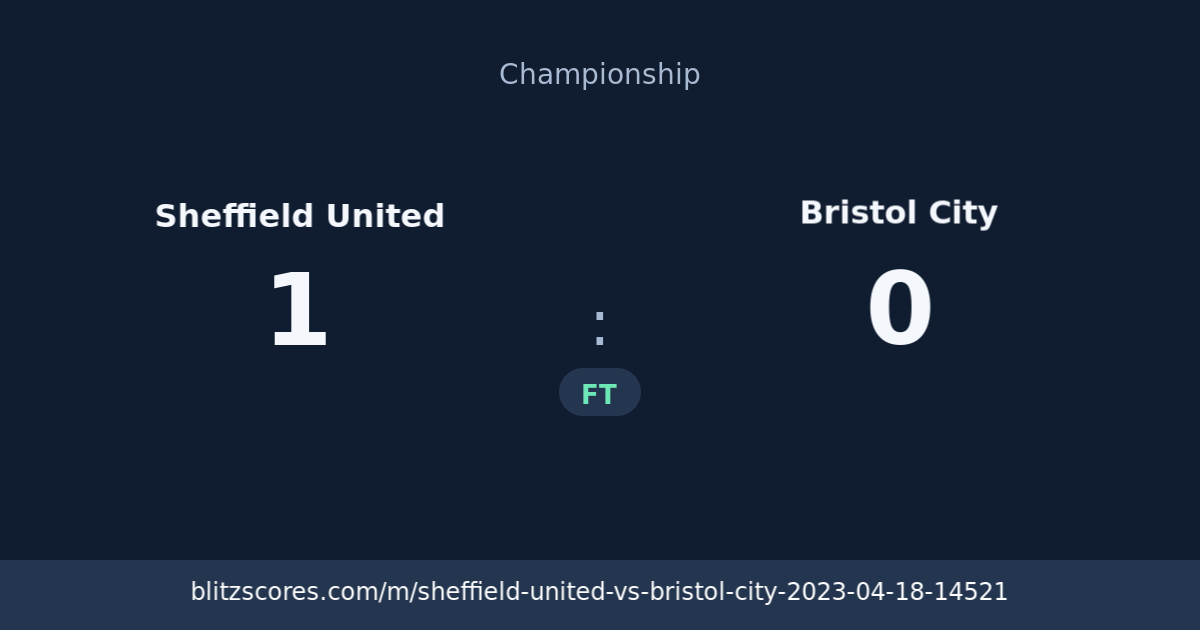 Sheffield United vs Bristol City score card
