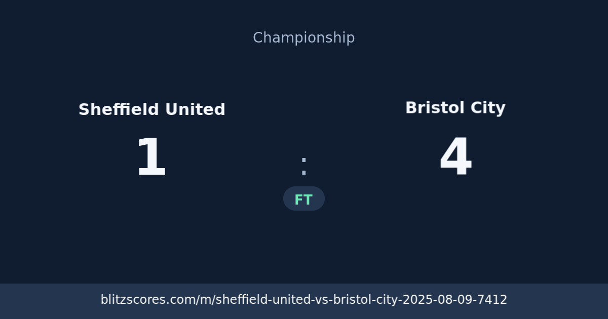 Sheffield United vs Bristol City score card