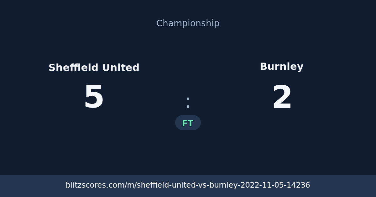 Sheffield United vs Burnley score card