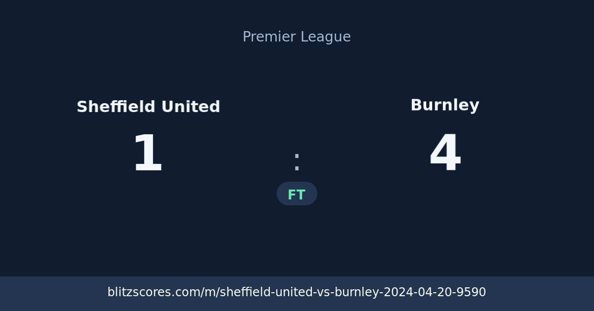 Sheffield United vs Burnley score card
