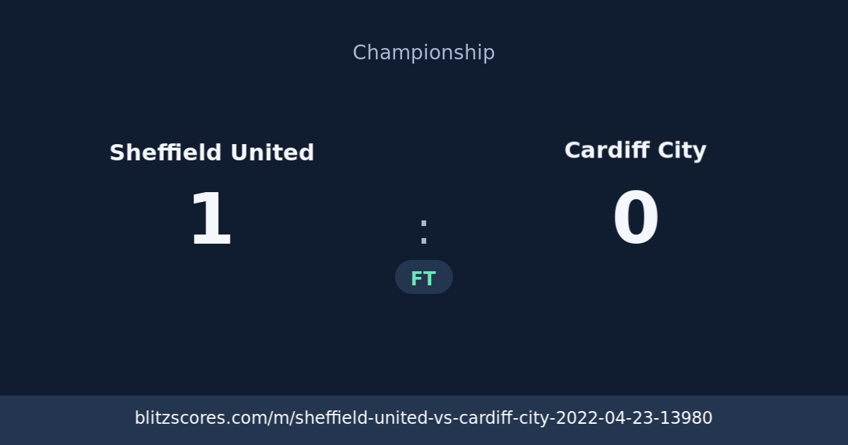Sheffield United vs Cardiff City score card