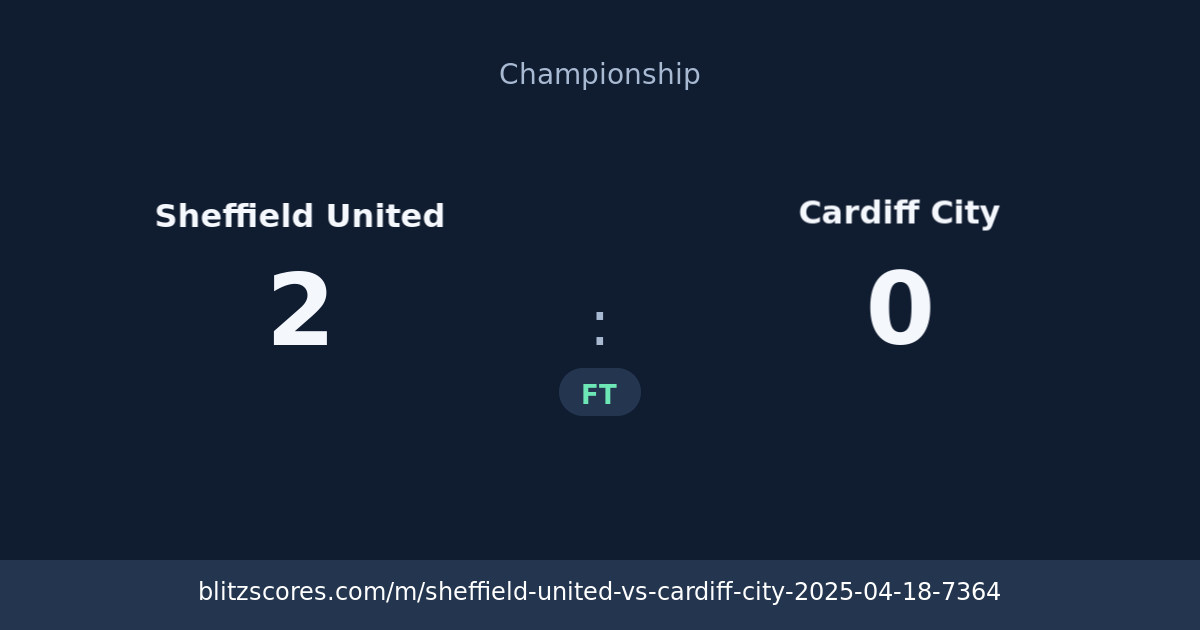 Sheffield United vs Cardiff City score card