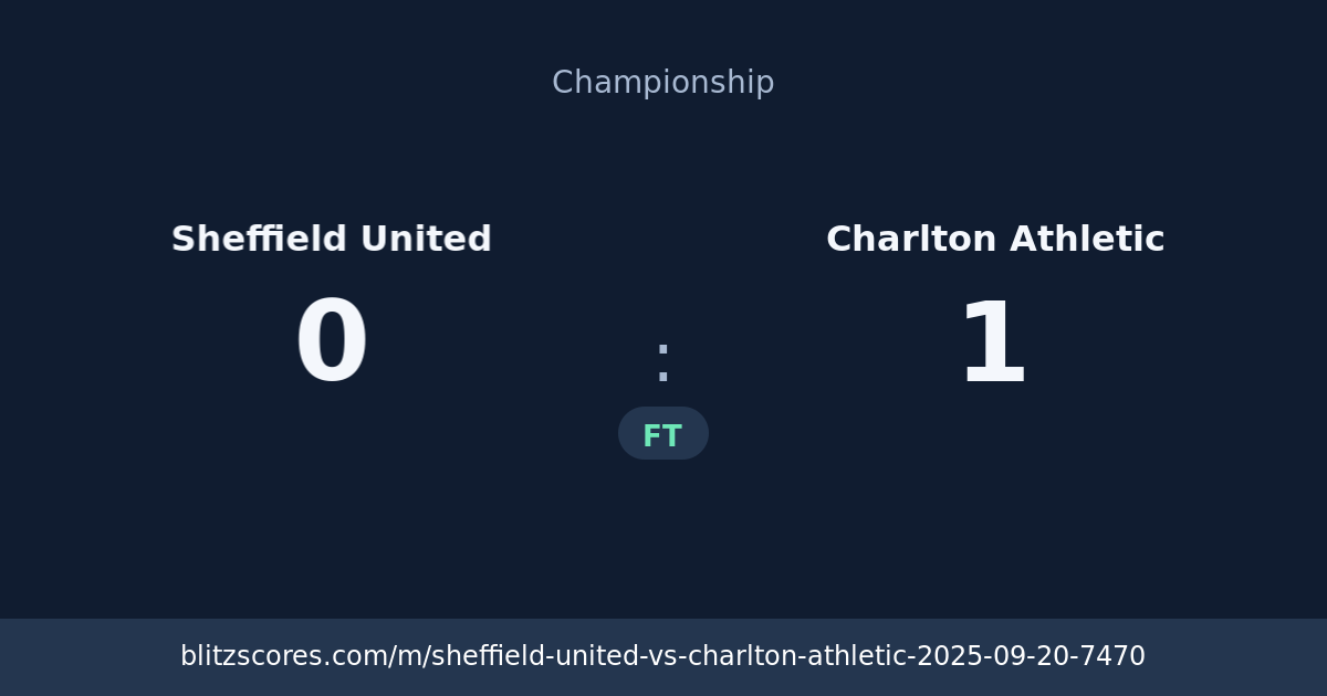 Sheffield United vs Charlton Athletic score card