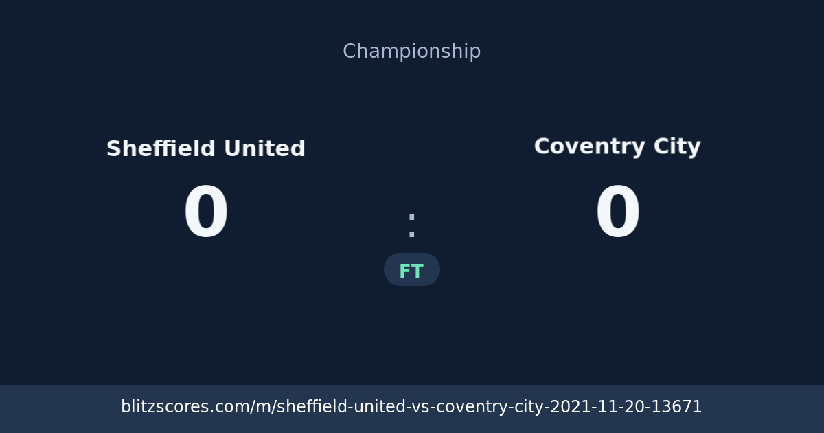 Sheffield United vs Coventry City score card