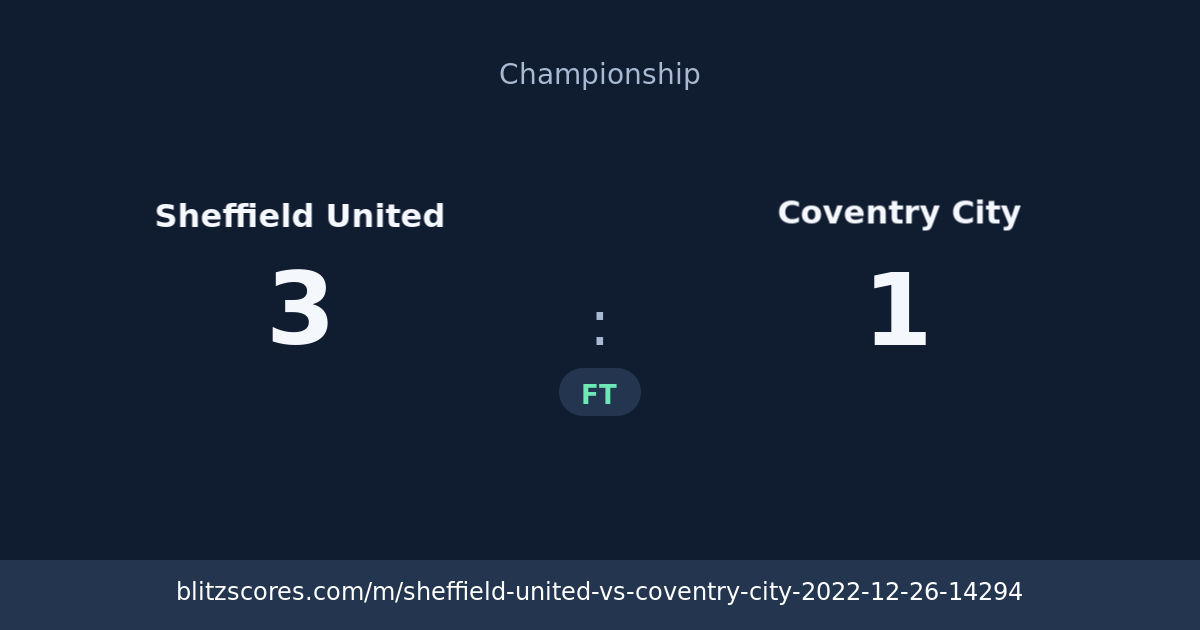 Sheffield United vs Coventry City score card